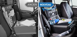 Alt/Neu französisch