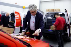 Alles unter einem Dach