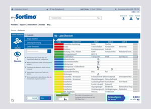 11-2020_Plattform-Funktionen-Services_label-uebersicht-700x510