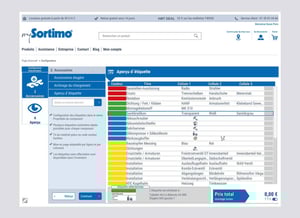Étape 3 Aperçu des labels