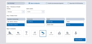 mySortimo-plattformen