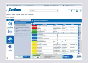 mySortimo-plattformen