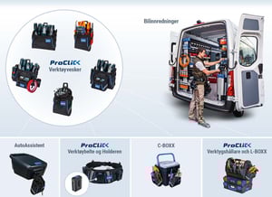 03-2021_ProCLick-Interview-RB_systemlandschaft_700x510_NO